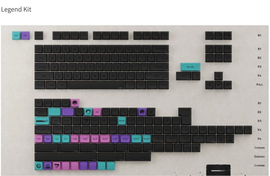 MDA Future Suzuri Legend Kit キーキャップセット