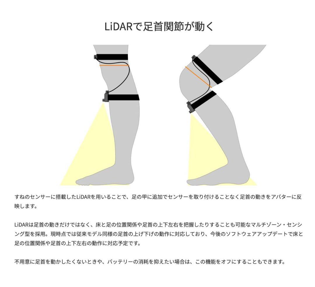 HARITORAX 2 センサーセット