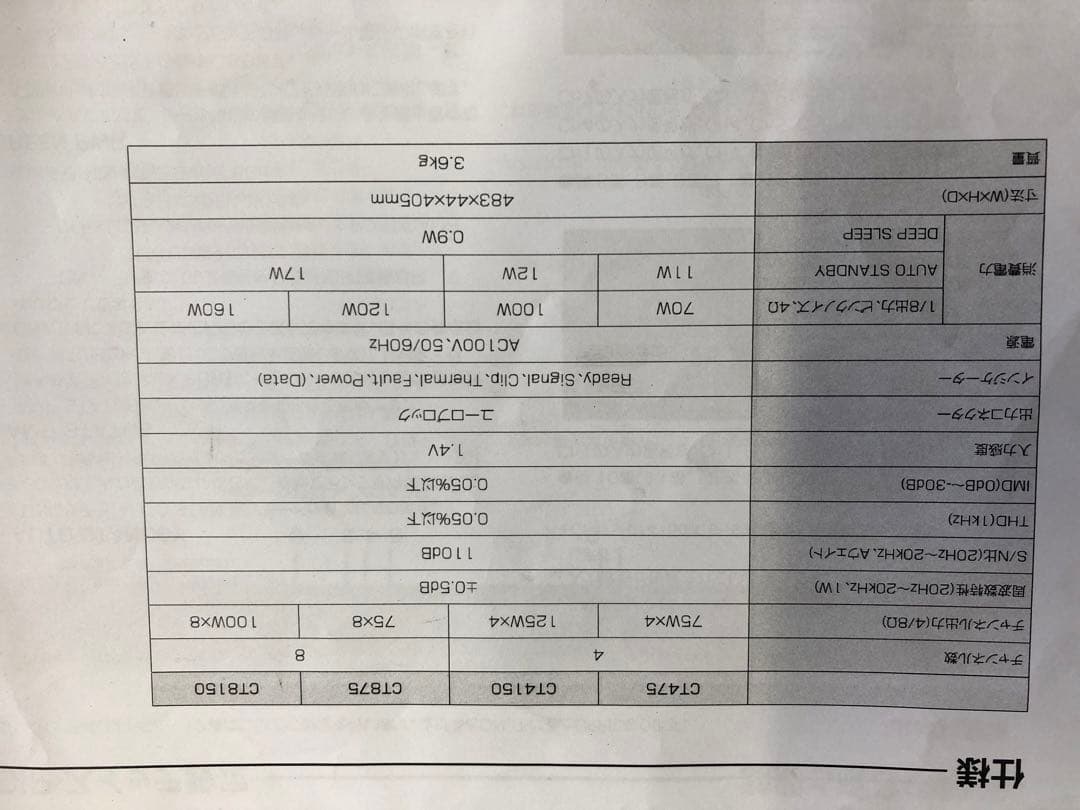 Crown CT 475 パワーアンプ AMCRON