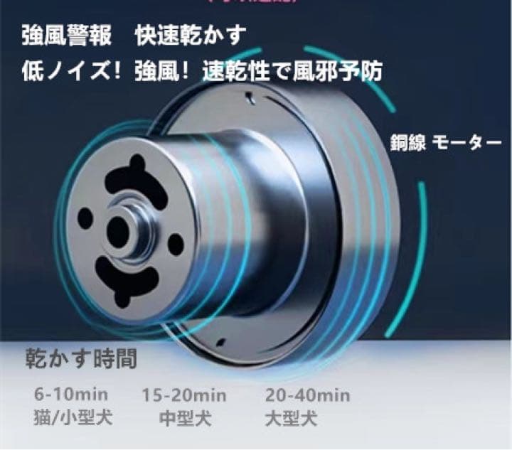 ペットドライヤー 大風量 速乾 家庭用 業務用 犬用 猫用 (ブルー)
