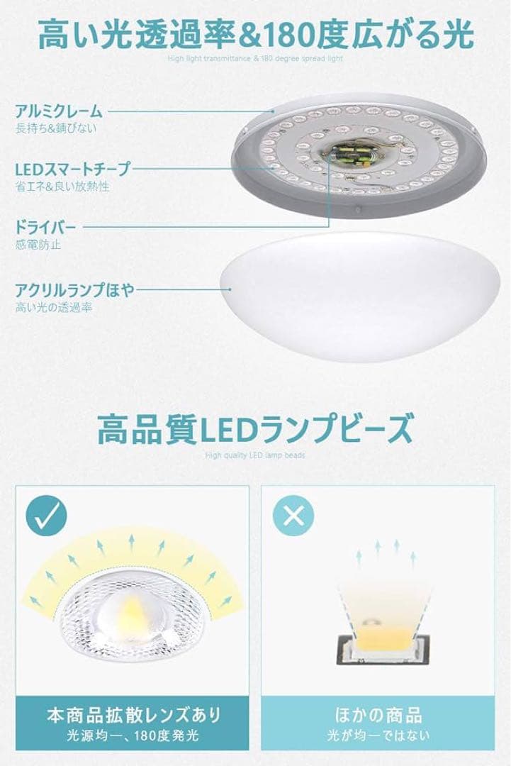 早い者勝ち❣️シーリングライト 調光 33w
