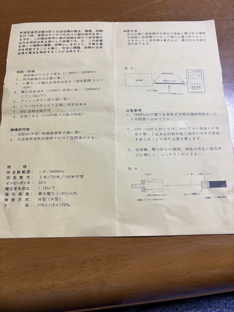 KURANISHI RW-151D 終端型電力計