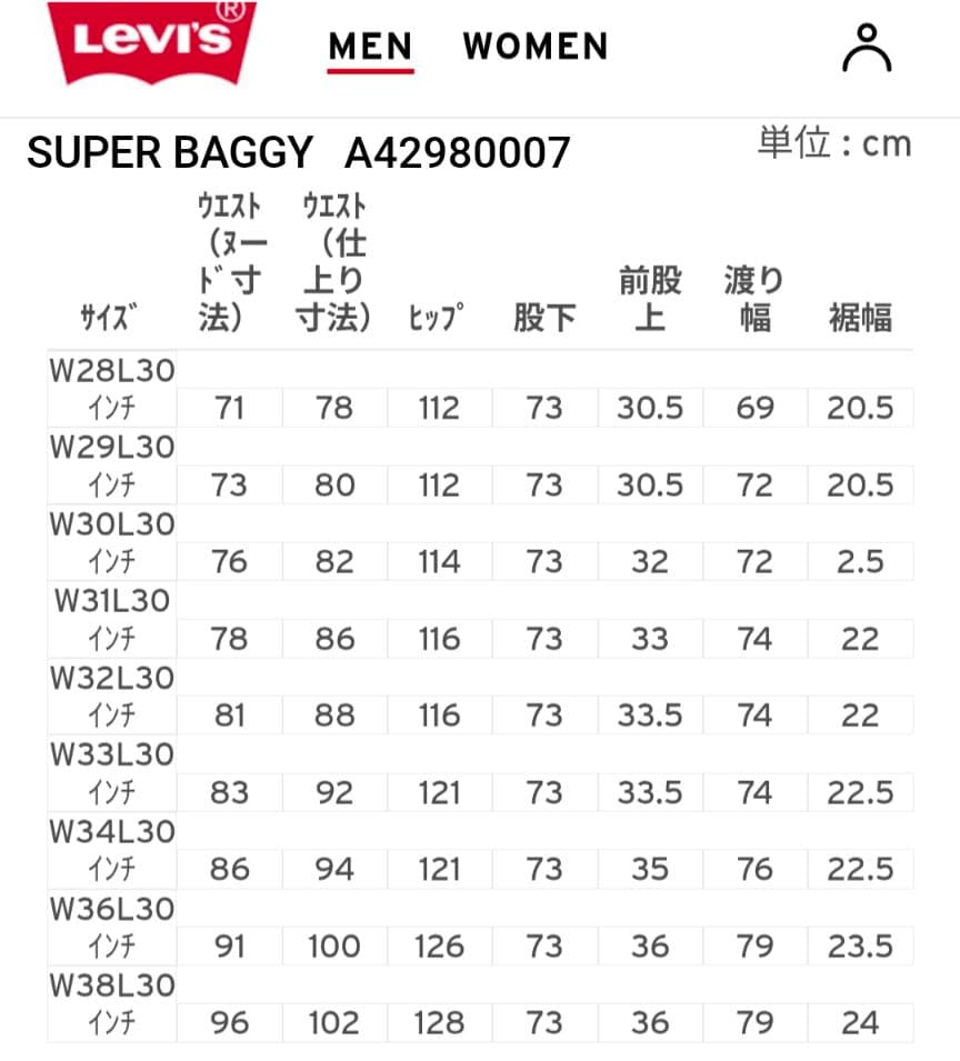 LEVI'S SUPER BAGGY スーパーバギー インディゴ W36×L30
