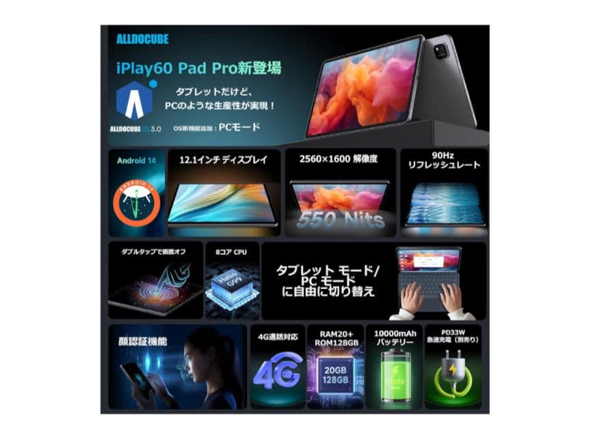 新品未開封ALLODUCUBE iPlay60 Pad Pro 12.1インチ
