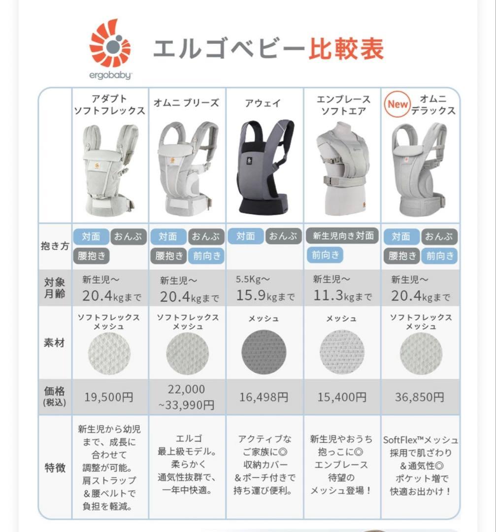 ［最上級モデル］エルゴ 抱っこ紐 オムニ ブリーズ 新生児 前向き可