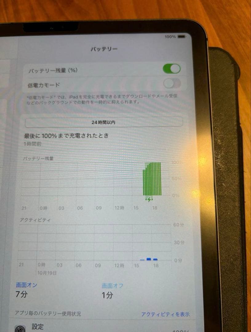 【超美品】iPad Pro 11インチ セルラー 第2世代