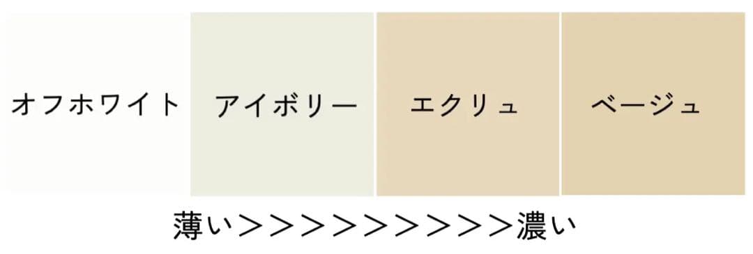 Chloé ベージュ刺繍ロゴキャップ58cm