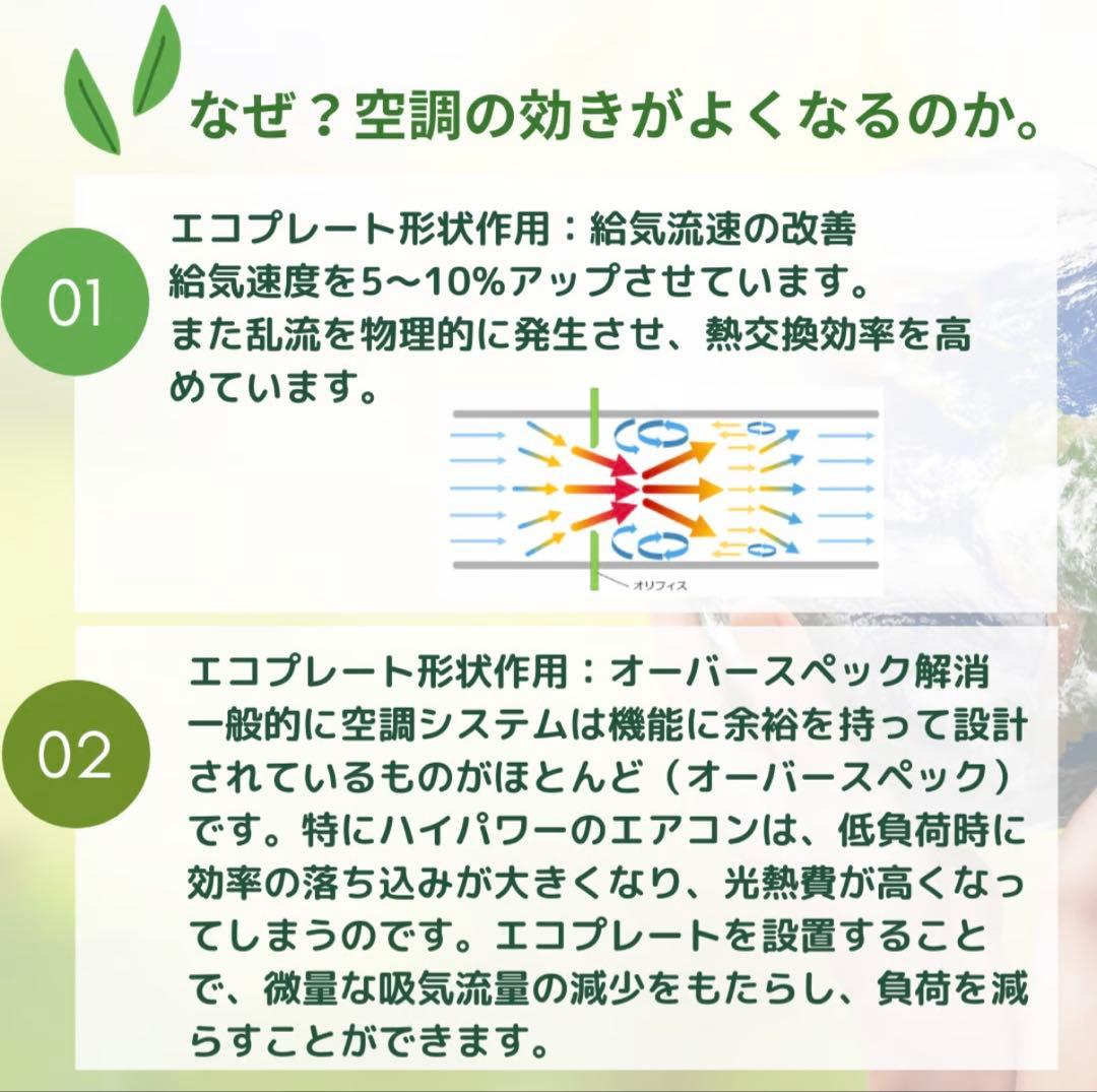 【電気代削減】エコプレート eco-plate 2枚