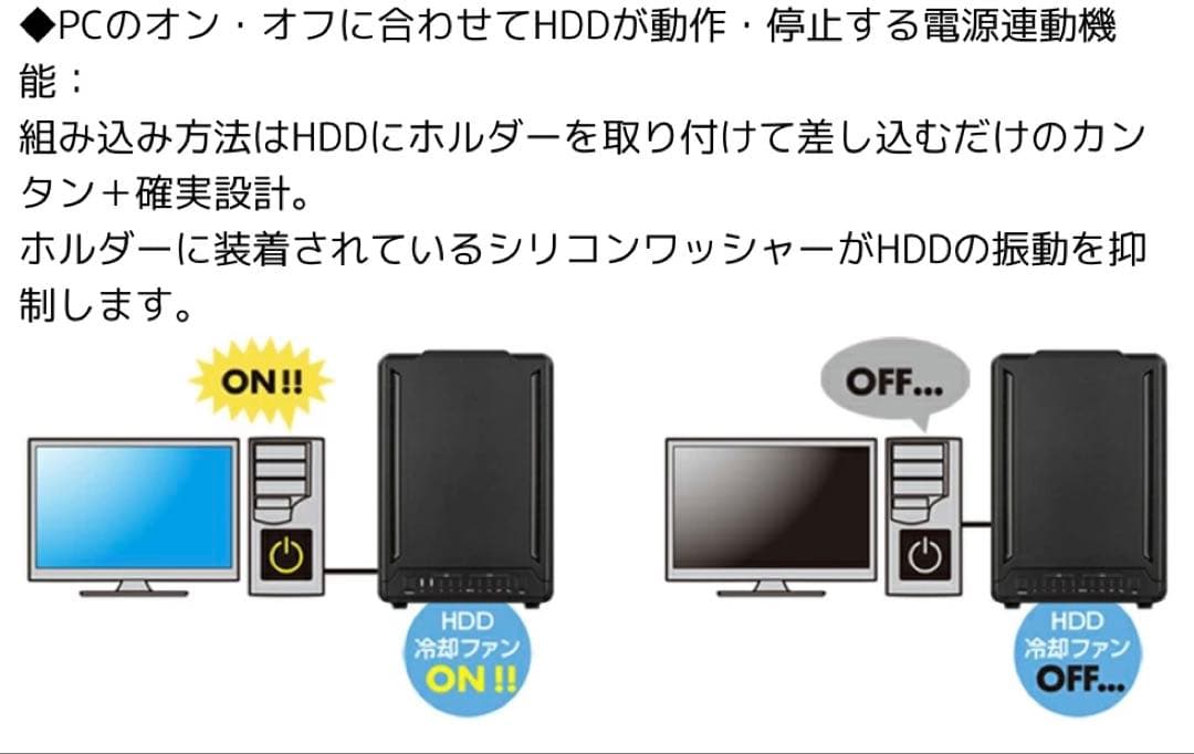 CENTURY 裸族のゲートハウス 4Bay 10Gbps対応 HDDケース