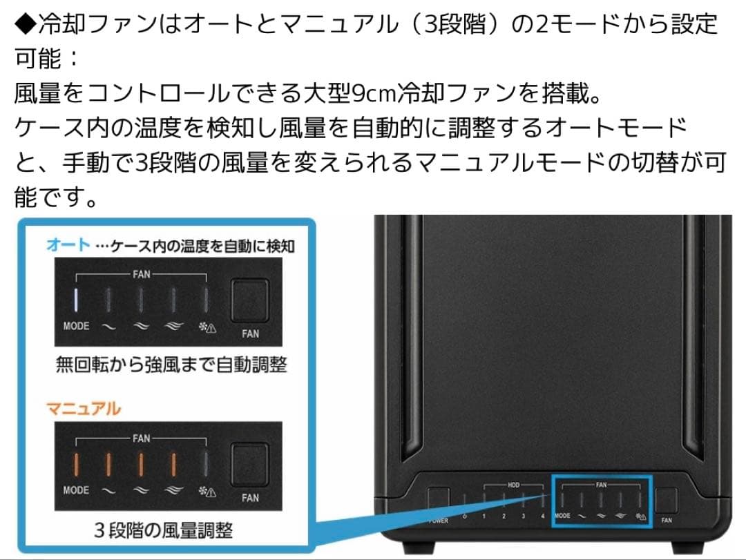 CENTURY 裸族のゲートハウス 4Bay 10Gbps対応 HDDケース