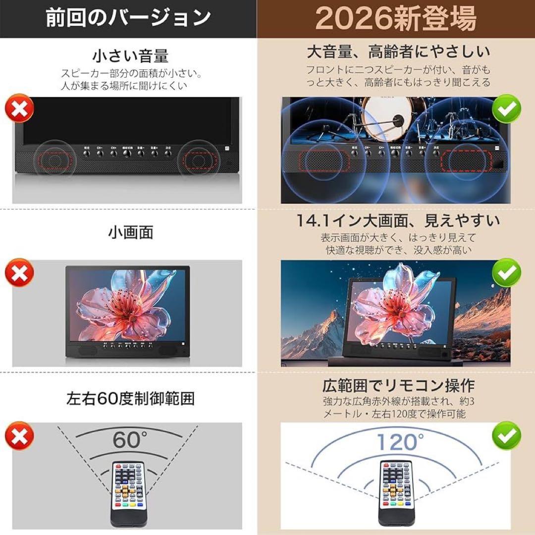 ポータブルテレビ 14.1インチ テレビ小型 軽い 大画面 大音量 録画予約