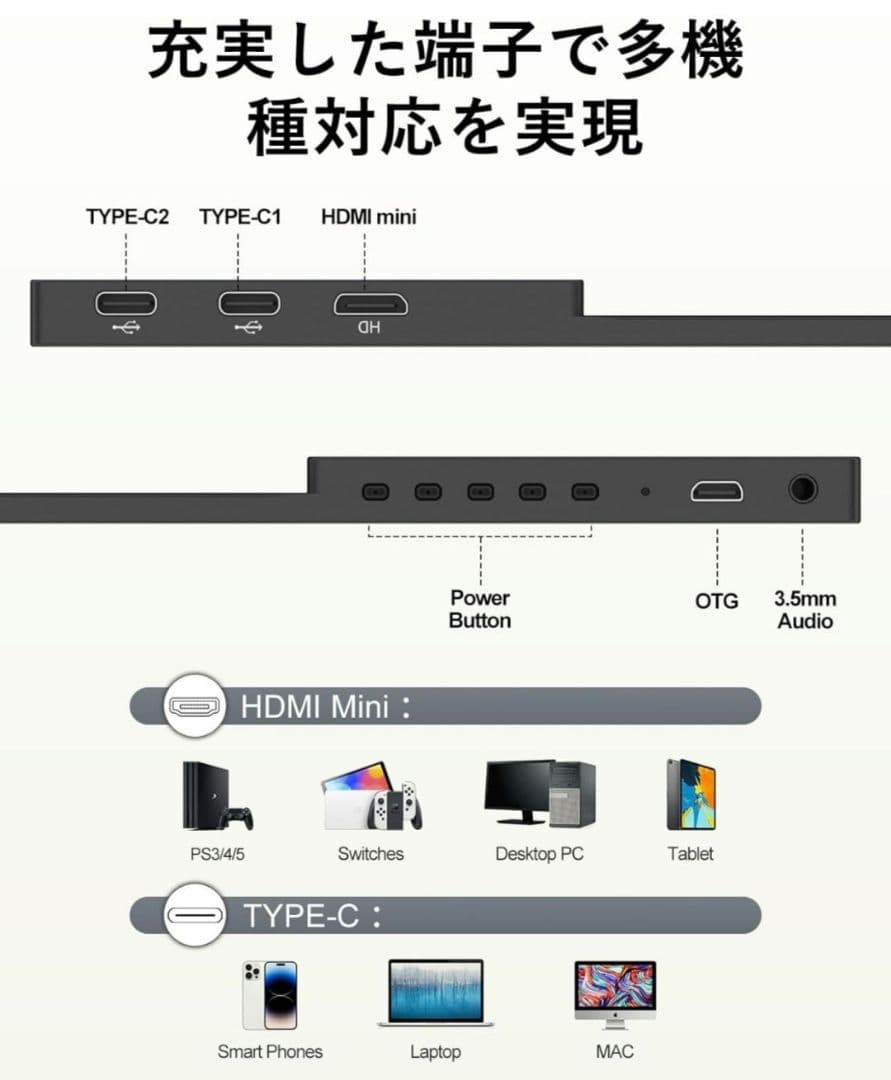 モバイルモニター 2K 14インチ 2160x1440 保護カバー付き