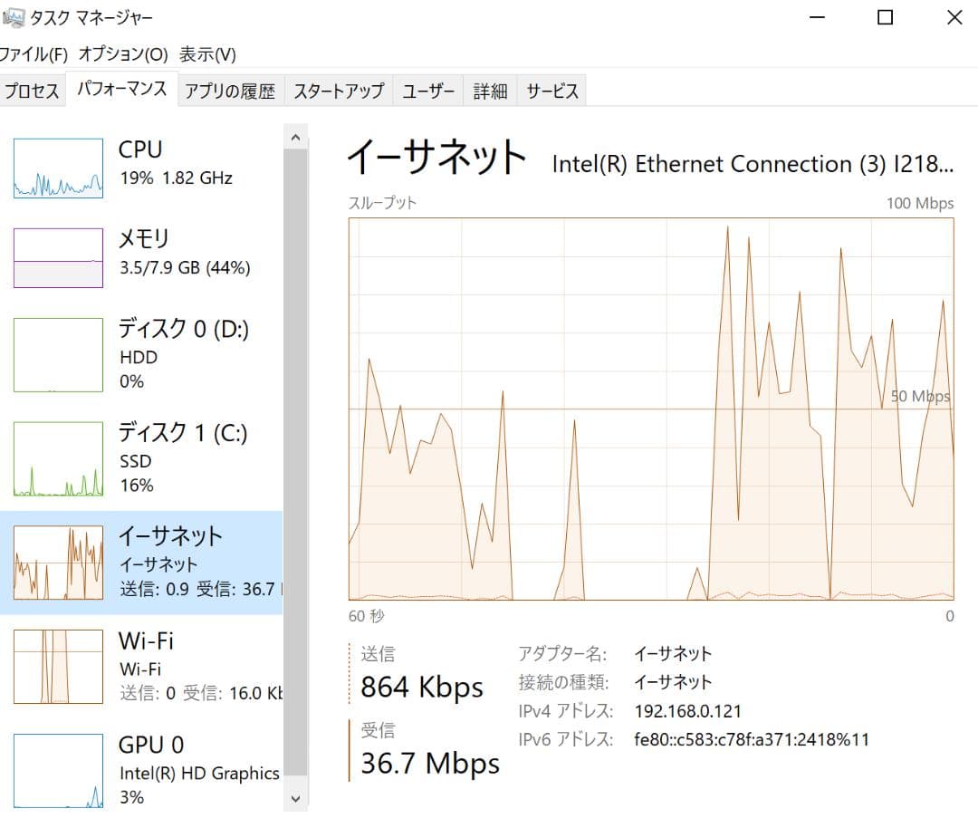 Intel NUC NUC5I3RYH　ミニPC