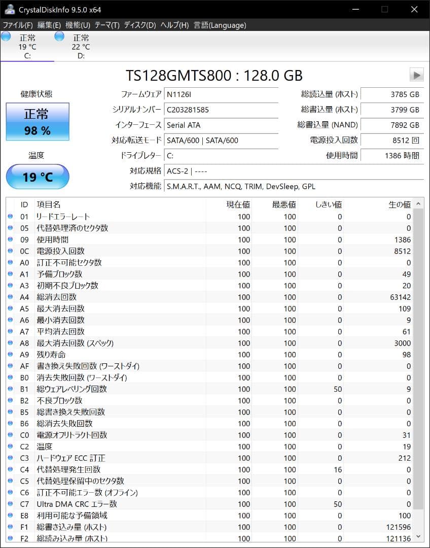 Intel NUC NUC5I3RYH　ミニPC
