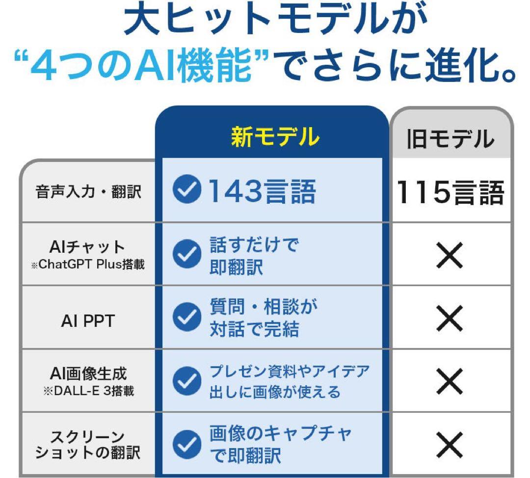 TESS GIFT AIマウス