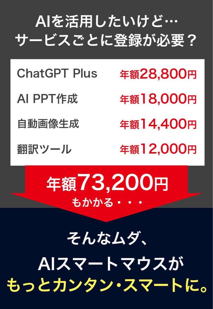 TESS GIFT AIマウス