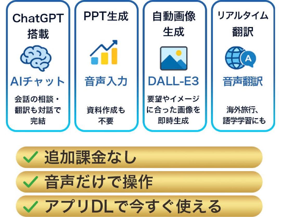 TESS GIFT AIマウス