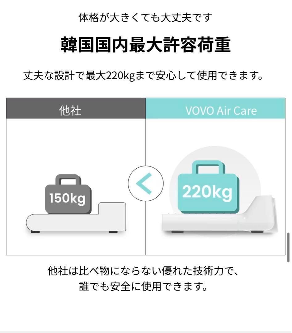 VOVO／ボディドライヤー／Air Care／BD-7700W 美品