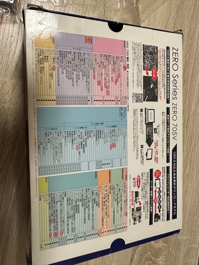 未使用品　コムテック　ZERO 705V レーダー探知機