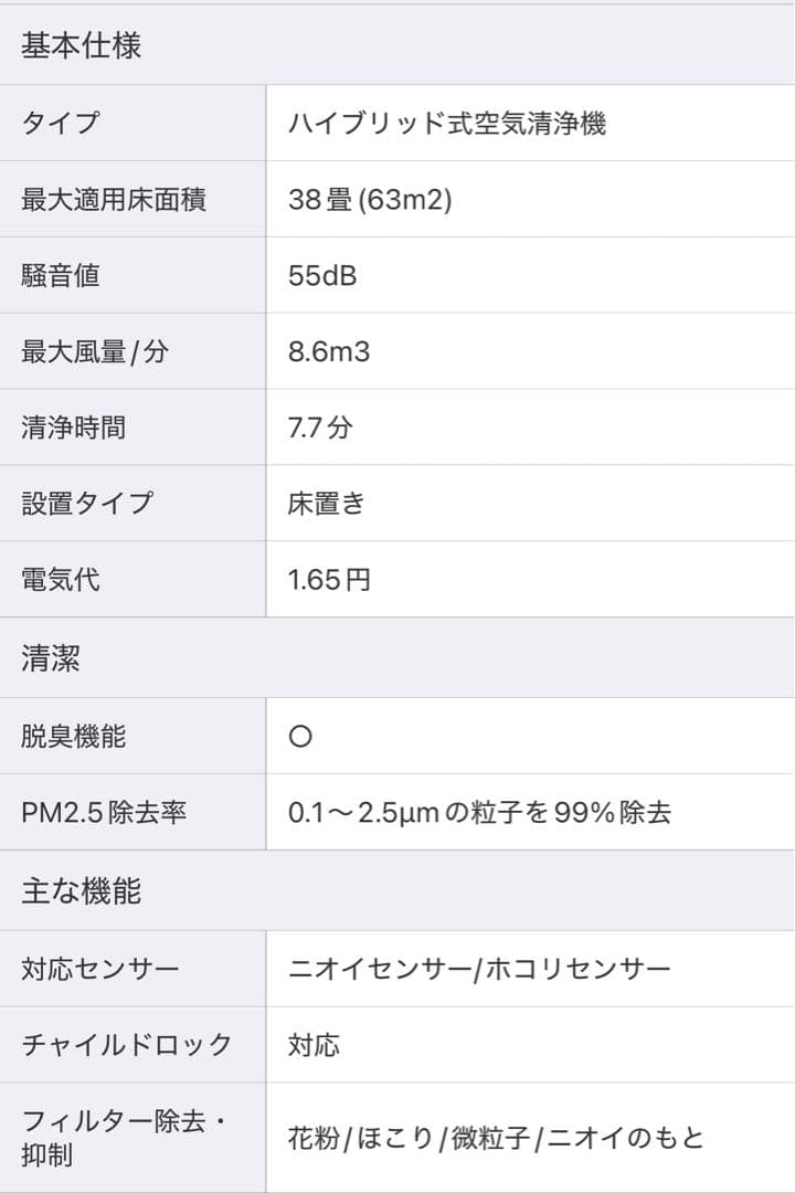 新品☆未開封☆保証付　ダイニチ　ハイブリッド式空気清浄機　38畳【花粉対策など】