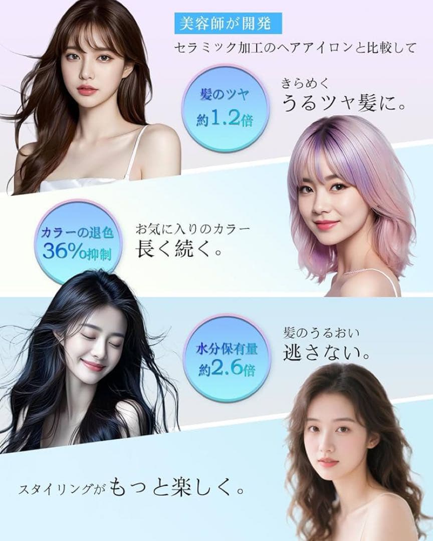 新品 未開封 ヘアアイロン ストレート カール 2way 28mm イナスイオン