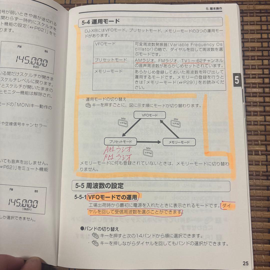 ALINCO DJ-X8 受信機