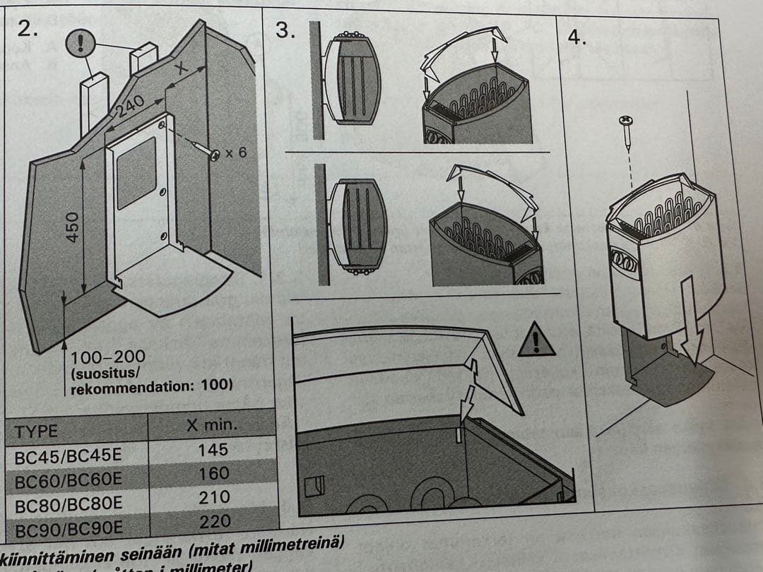 専用HARVIA ハルビア　サウナストーブ 220V BC60 電源コード10m