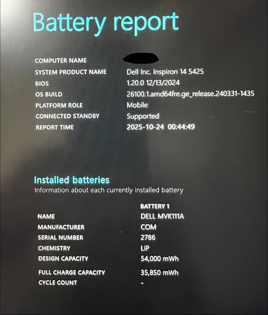 Windowsノート本体 DELL Inspiron14