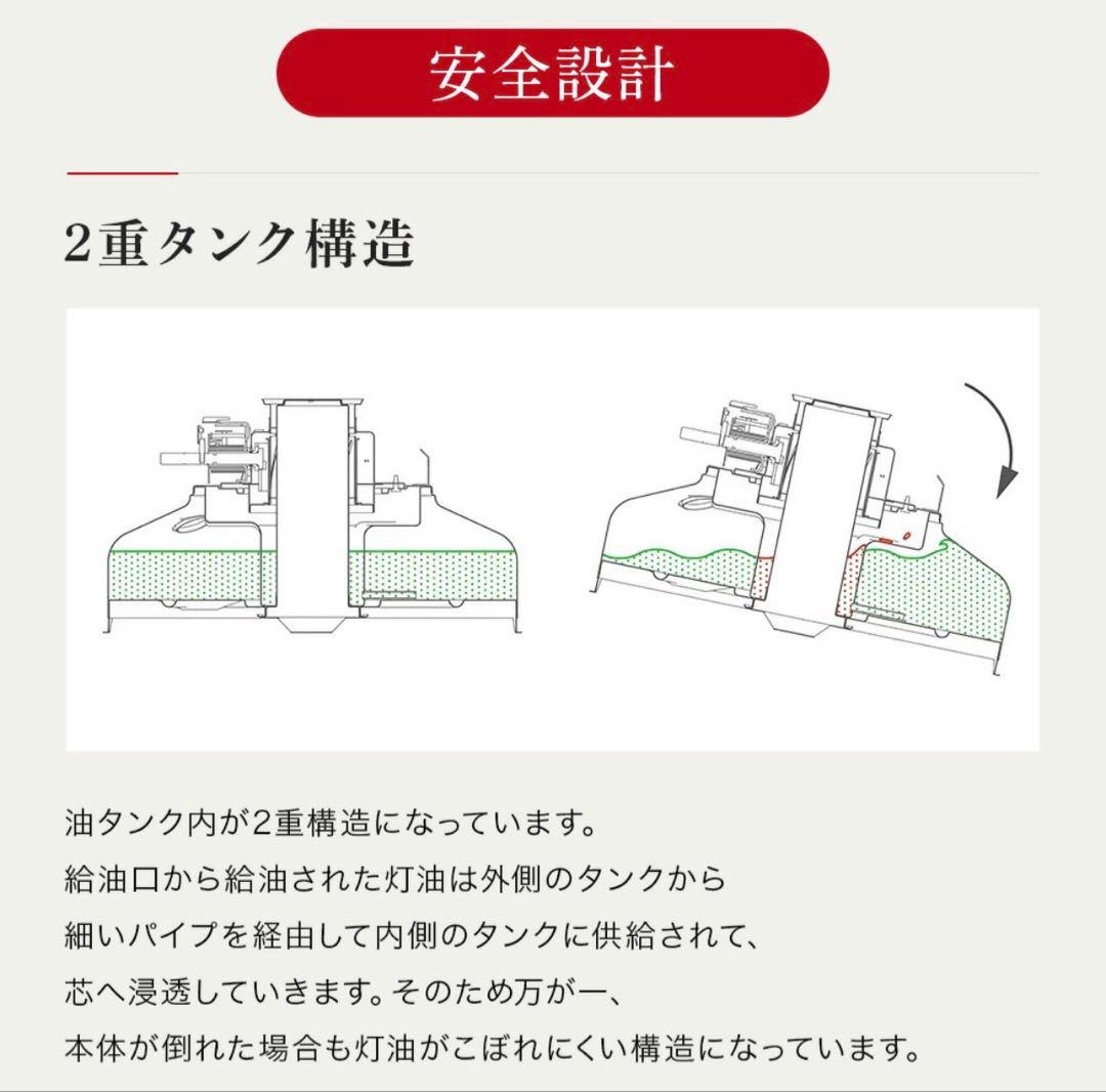 トヨトミ レインボー 石油ストーブ