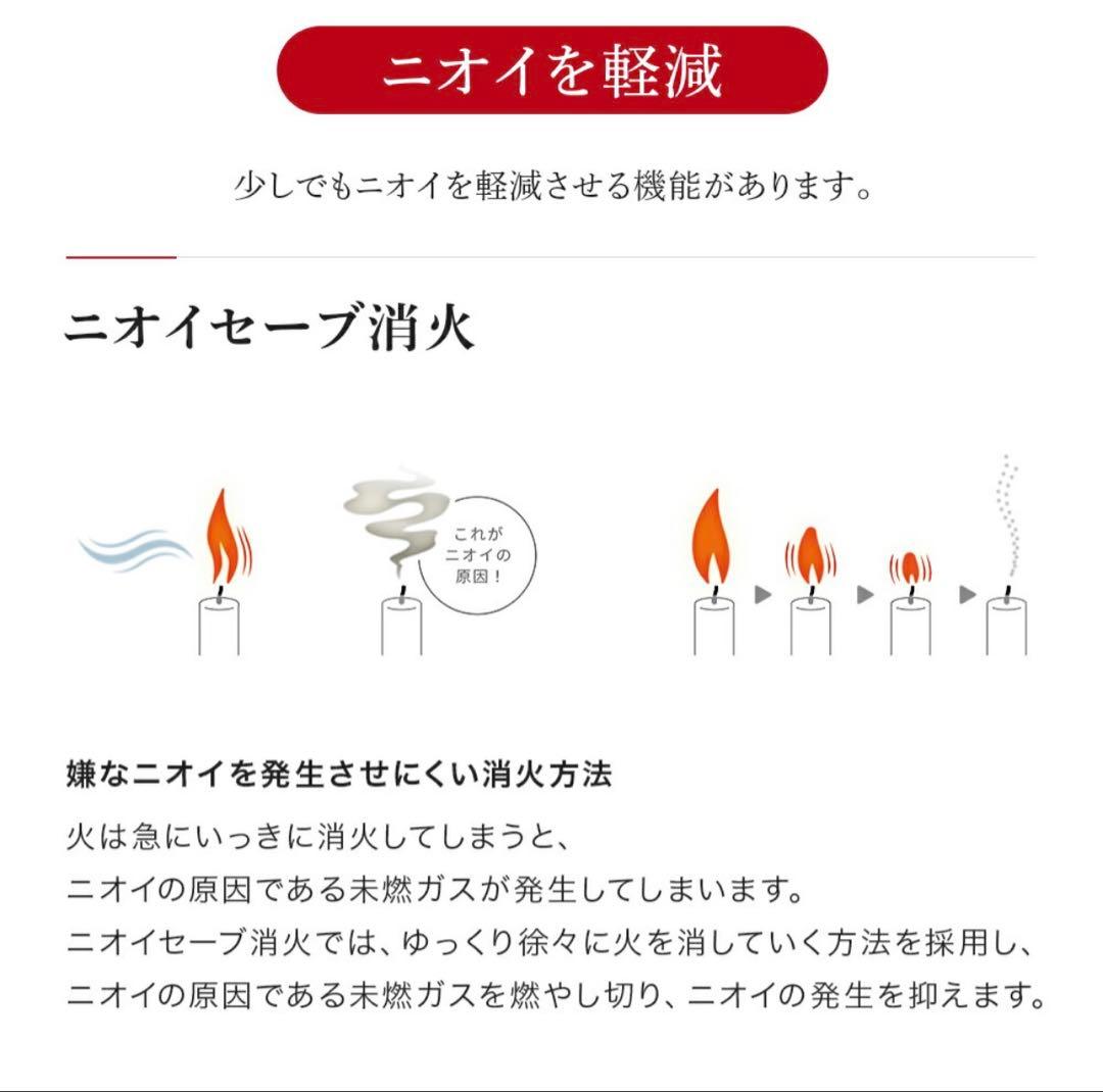 トヨトミ レインボー 石油ストーブ