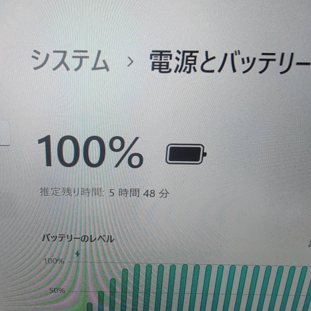 動作確認済み！dynabook G83HU 第11世代i5 16GB SSD