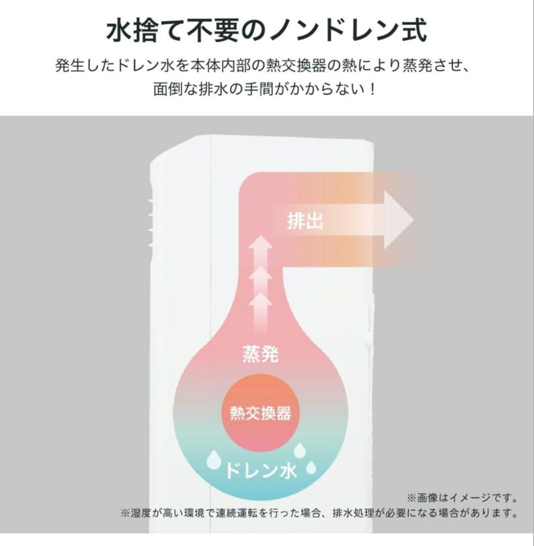 ハイセンスHPAC-22G スポットエアコン 2024年製 工事不要 美品