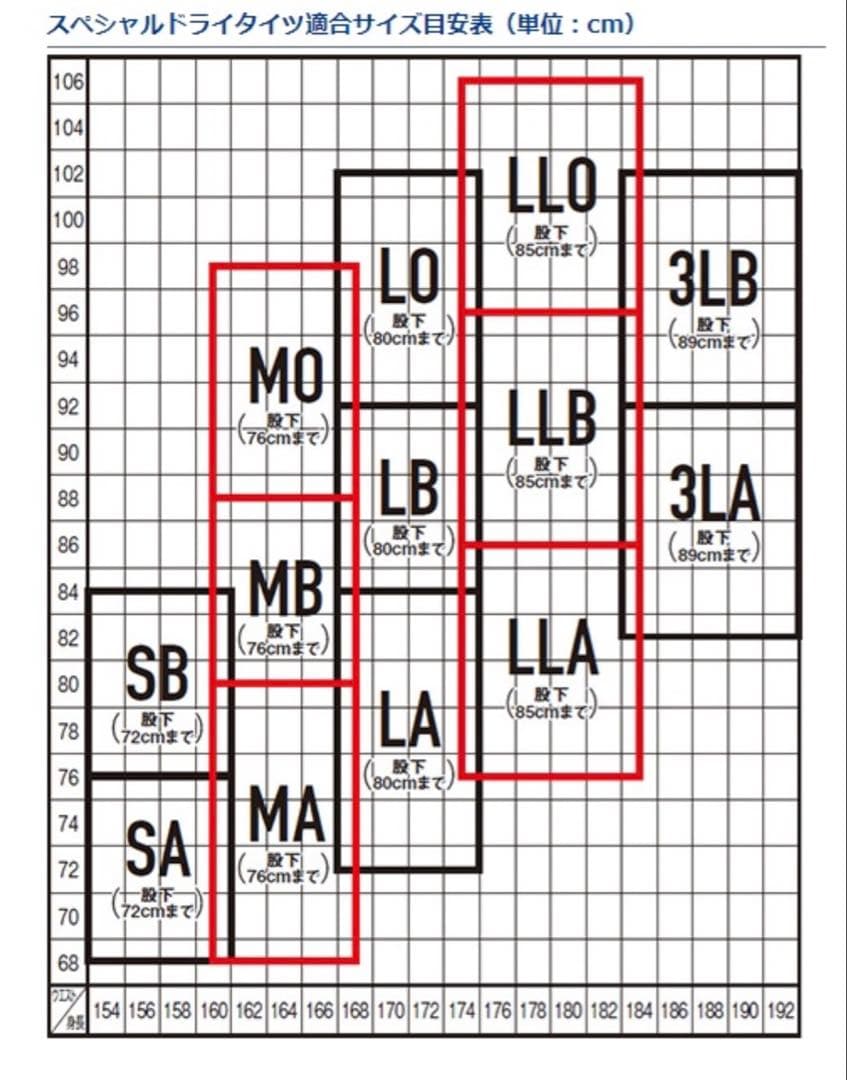 ダイワ DT-4001W25 ブラック 鮎タイツ LLO