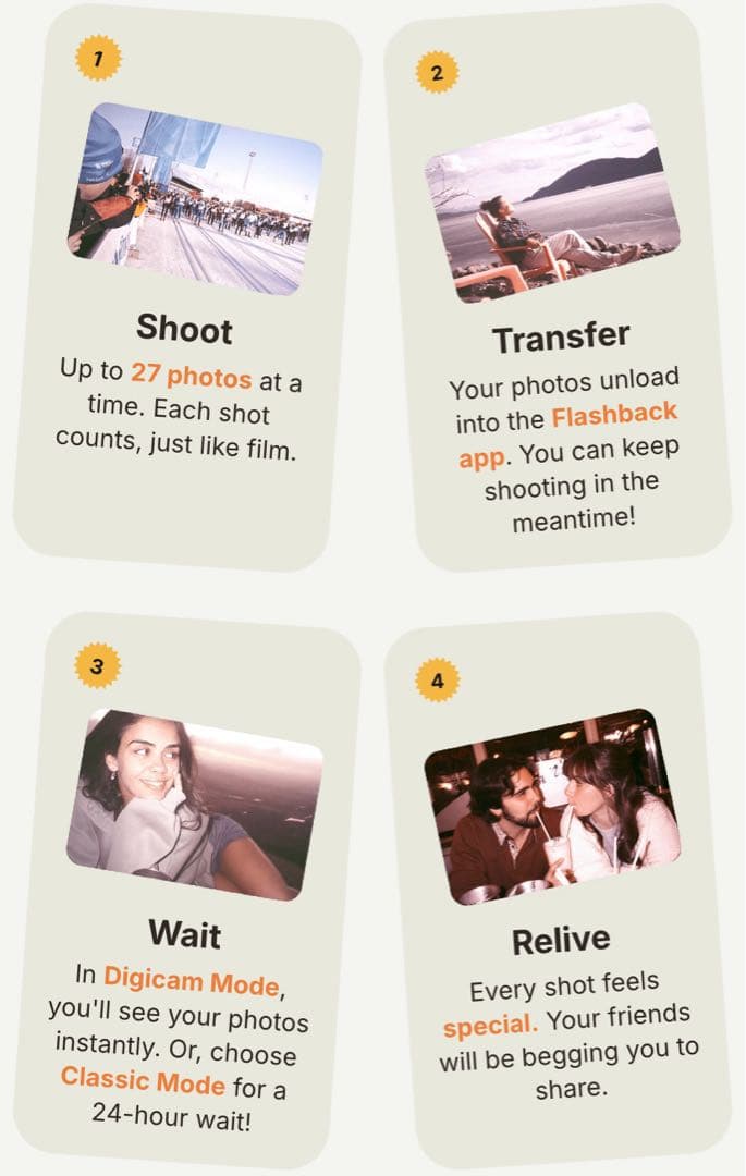 Flashback ONE35 V2 Camera 未使用正規品