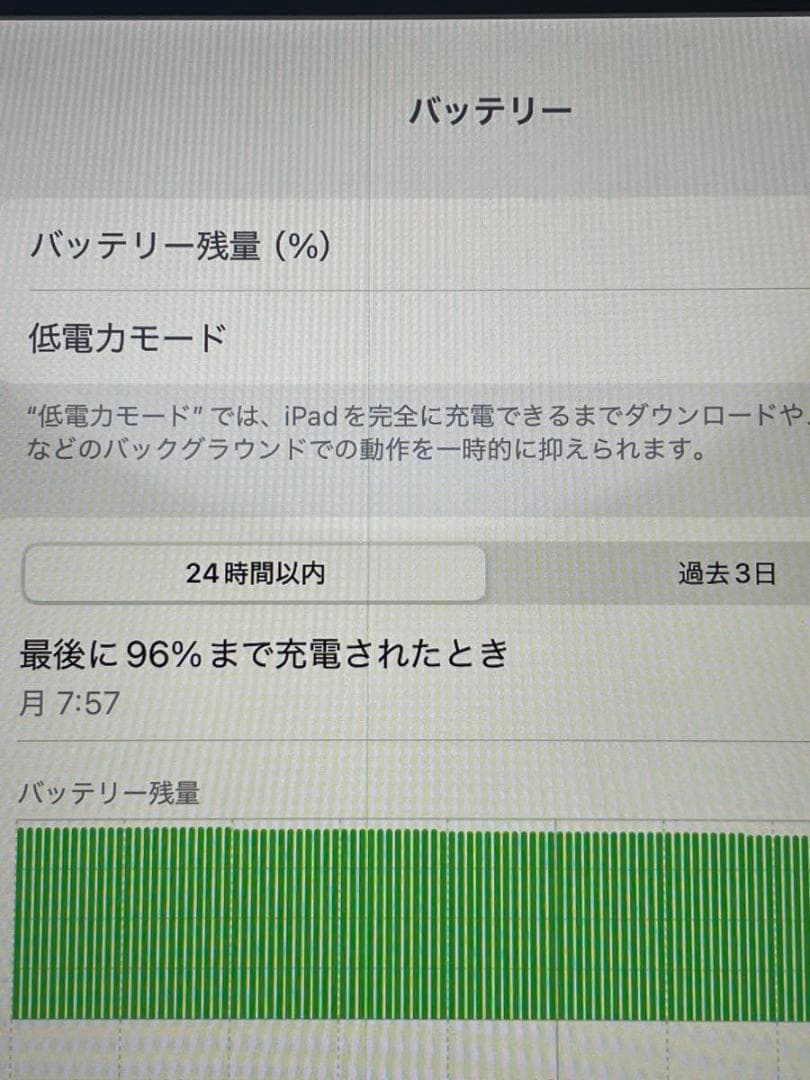 Apple iPad Air 第3世代 64GB Wi-Fiモデル ジャンク品