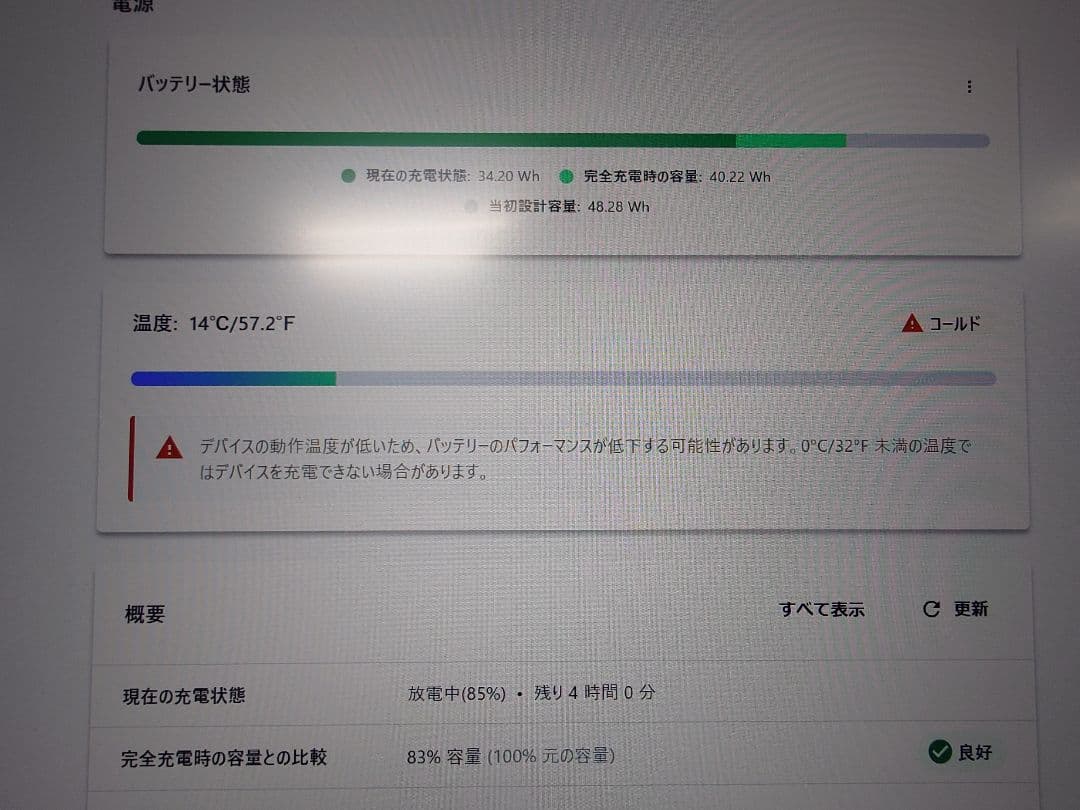 Windowsノート本体 Lenovo ThinkPad X1 Nano Gen1 i5 16GB 1TB