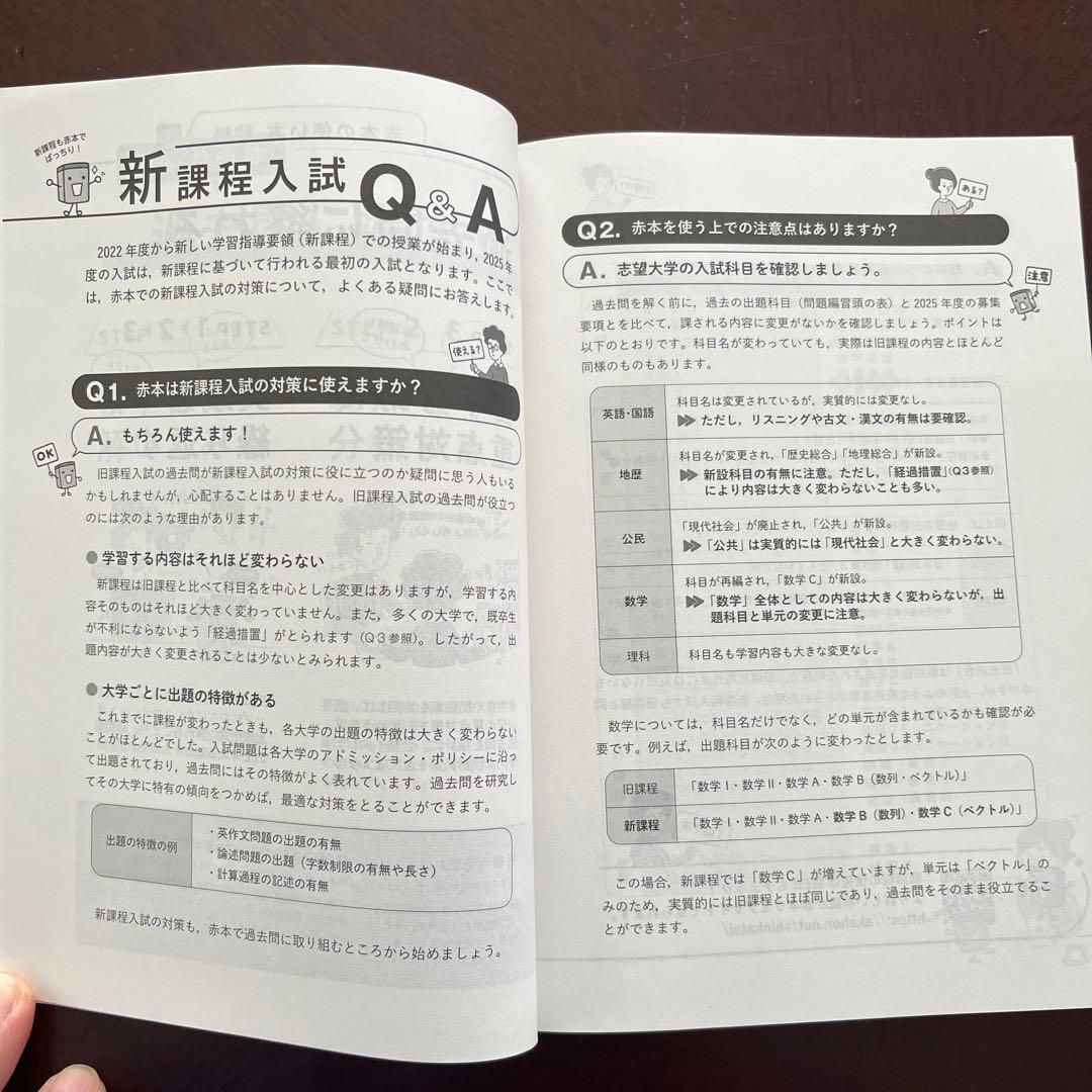 東京慈恵会医科大学看護学部過去問10年分❗️完全攻略赤本セット‼️