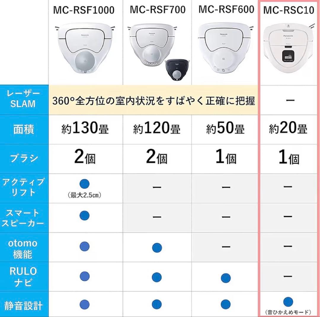 Panasonic ロボット掃除機 、ブラーバ 380j アイロボットセット