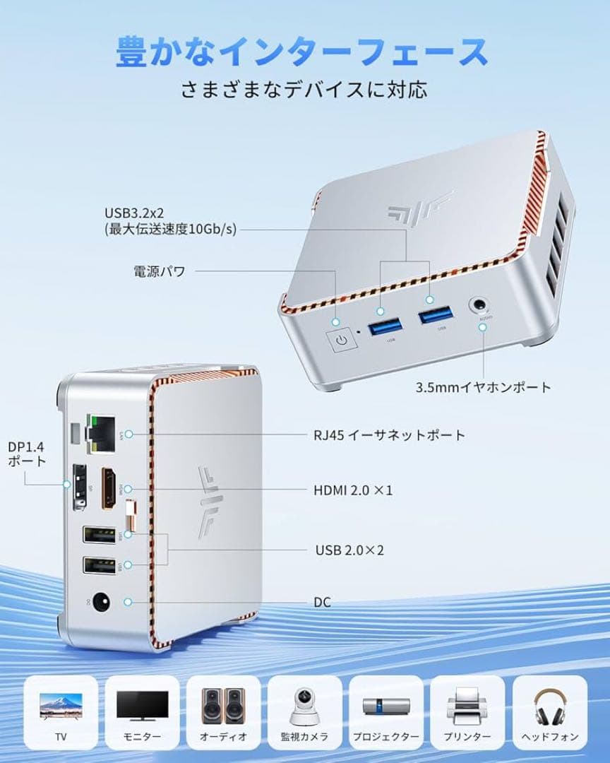 NiPoGi ミニpc n97 第12世代 8GB+256GB