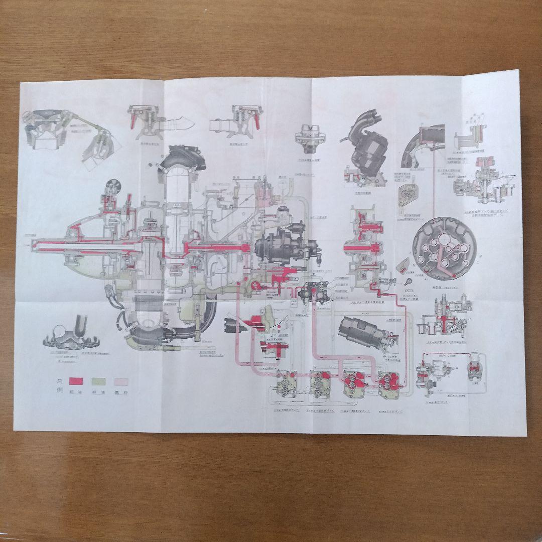 栄発動機二Ｏ型取扱説明書