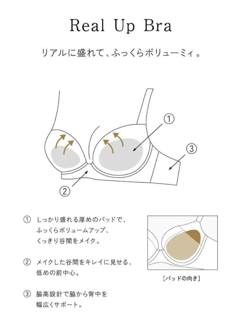 サルート　ドイツの花嫁　D75/M　PU　07　リアルアップブラ　ソング　タンガ