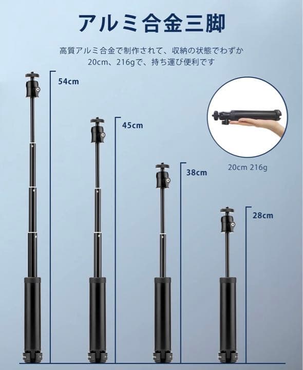 撮影セット Youtube撮影セット ミニフィルライト