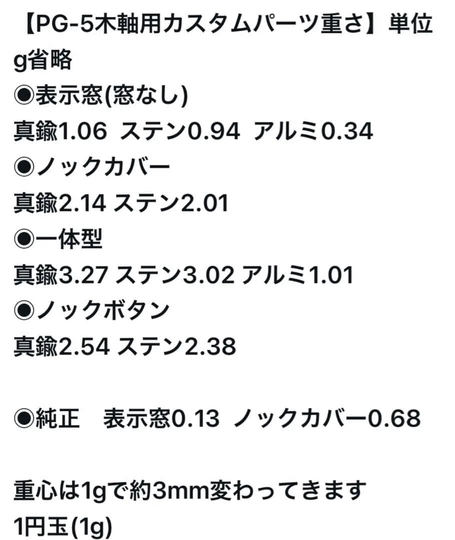ちどり130パオローズ　PG-5用カスタム木軸　低重心Rタイプ　真鍮