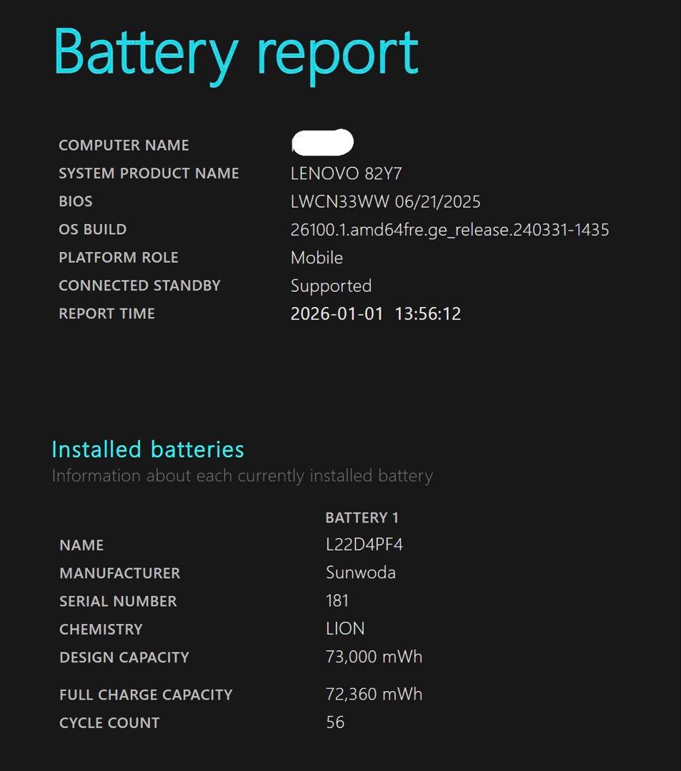 Lenovo Yoga Pro 7i Gen 8 14型　14IRH8