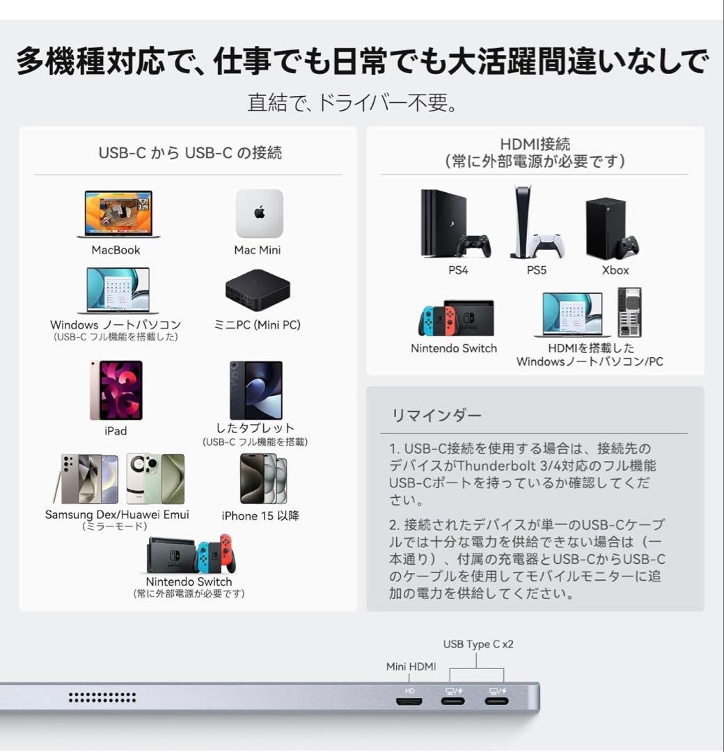 モバイルモニター 4k 13.4 インチ IGZOスクリーン