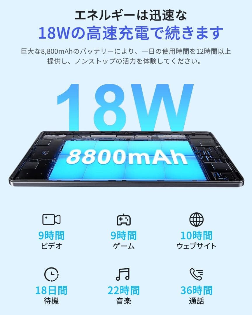 【＊未使用品＊】☆高性能SIMフリー＊11インチFullHD液晶タブレット☆