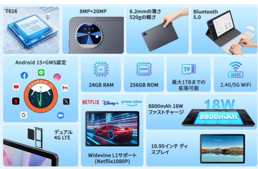 【＊未使用品＊】☆高性能SIMフリー＊11インチFullHD液晶タブレット☆