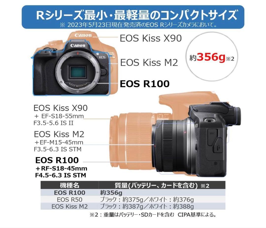 Canon EOS R100 未使用未開封！