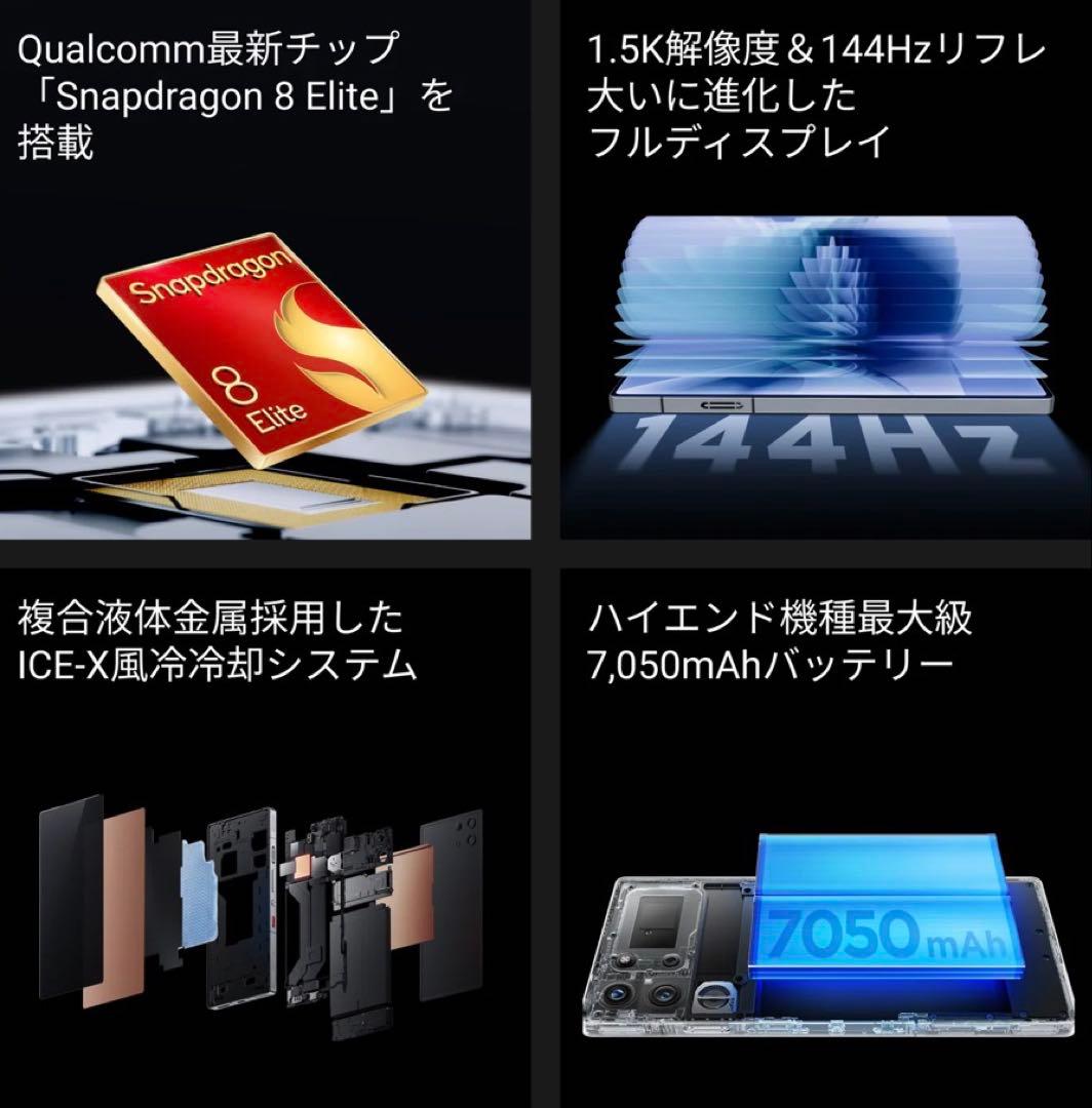 【超美品】国内版 REDMAGIC 10 Pro 256GB SIMフリー