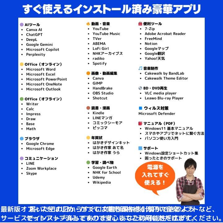 【良品フルHDノングレア✨】EPSONノートPC／豪華アプリ／動作保証:M512